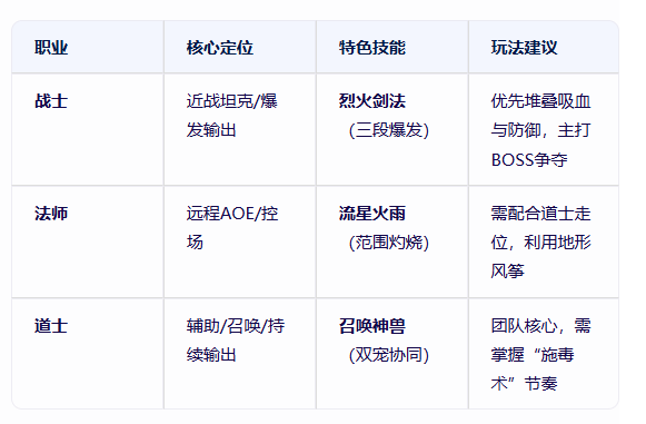 《冰雪点卡重制版》：全新重置版本，经典继续！